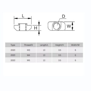 T-nut Specifications