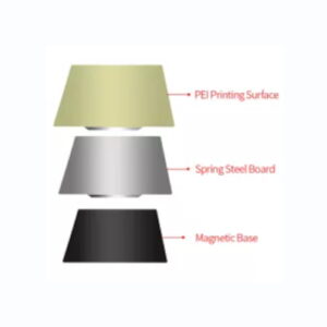 Double-sided PEI spring steel sheet with magnetic base